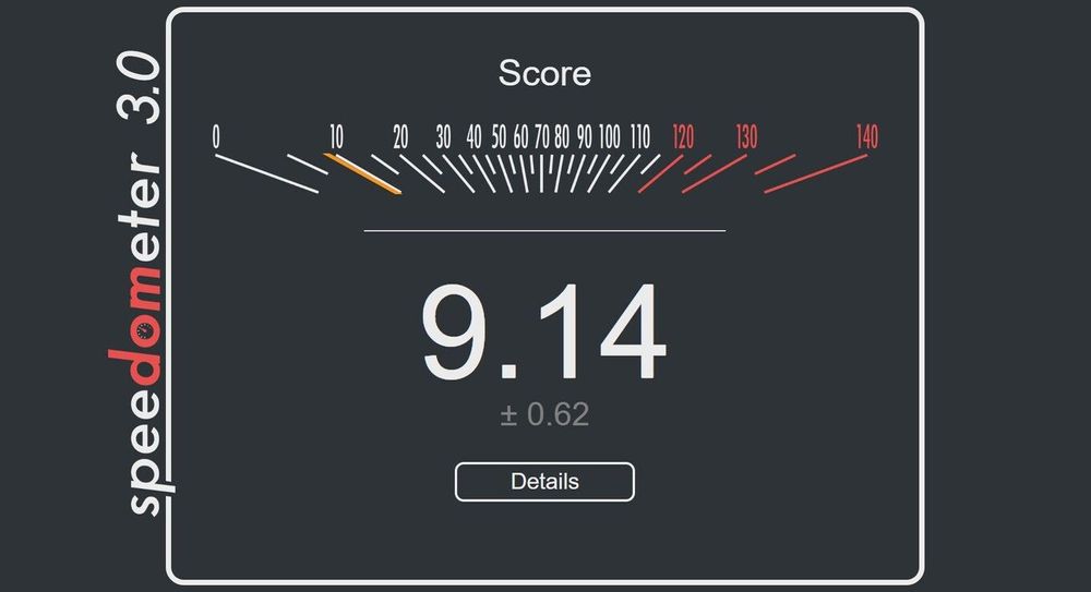 speedometer
